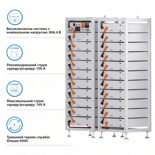 Блок батарей Deye BOS-A21 LiFePO4 806.4V 200Ah 161.28kWh HVB1000V RACK (BOS-A21-161kW) купить в Украине: Киев, Днепр, Харьков, Одесса  | Низкая цена, отзывы, характеристики от TELEMART фото