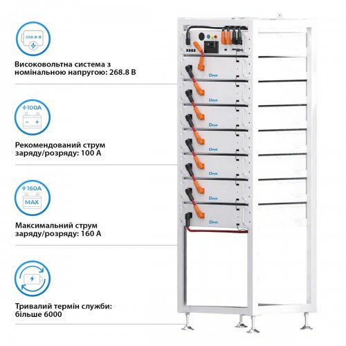 Блок батарей Deye BOS-A7 LiFePO4 268.8V 200Ah 53.76kWh HVB1000V RACK (BOS-A7-54kW) купить в Украине: Киев, Днепр, Харьков, Одесса  | Низкая цена, отзывы, характеристики от TELEMART фото