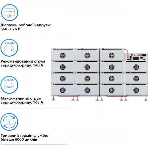 Блок батарей Deye BOS-B LiFePO4 768V 280Ah 215kWh BOS-B-PDU-2 (BOS-B-215kW) купити в Україні: Київ, Львів, Хмельницький, Тернопіль, Івано-Франківськ | Низька ціна, відгуки, характеристики від TELEMART фото