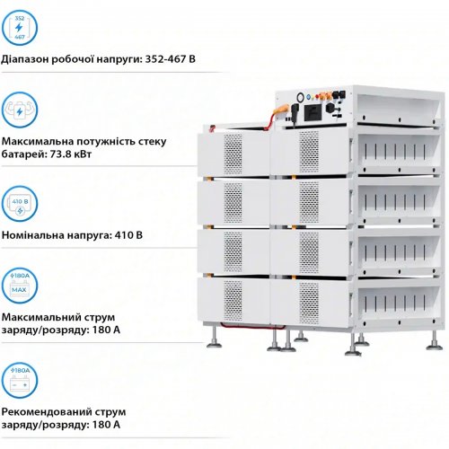 Блок батарей Deye BOS-B Pro-A3 8pcs LiFePO4 HV 410V 314Ah 128kWh with BMS (BOS-B-PRO-128kWh) купити в Україні: Київ, Львів, Хмельницький, Тернопіль, Івано-Франківськ | Низька ціна, відгуки, характеристики від TELEMART фото
