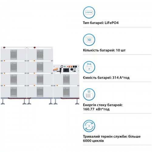 Блок батарей Deye BOS-B Pro-A3 10pcs LiFePO4 HV 512V 314Ah 160kWh with BMS (BOS-B-PRO-160kWh) купити в Україні: Київ, Львів, Хмельницький, Тернопіль, Івано-Франківськ | Низька ціна, відгуки, характеристики від TELEMART фото