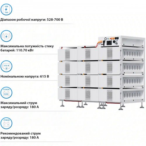 Блок батарей Deye BOS-B Pro-A3 12pcs LiFePO4 HV 615V 314Ah 192kWh with BMS (BOS-B-PRO-192kWh) купити в Україні: Київ, Львів, Хмельницький, Тернопіль, Івано-Франківськ | Низька ціна, відгуки, характеристики від TELEMART фото