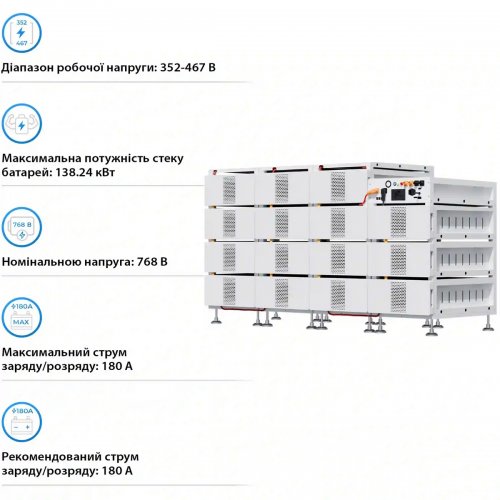 Блок батарей Deye BOS-B Pro-A3 15pcs LiFePO4 HV 768V 314Ah 240kWh with BMS (BOS-B-PRO-240kWh) купити в Україні: Київ, Львів, Хмельницький, Тернопіль, Івано-Франківськ | Низька ціна, відгуки, характеристики від TELEMART фото