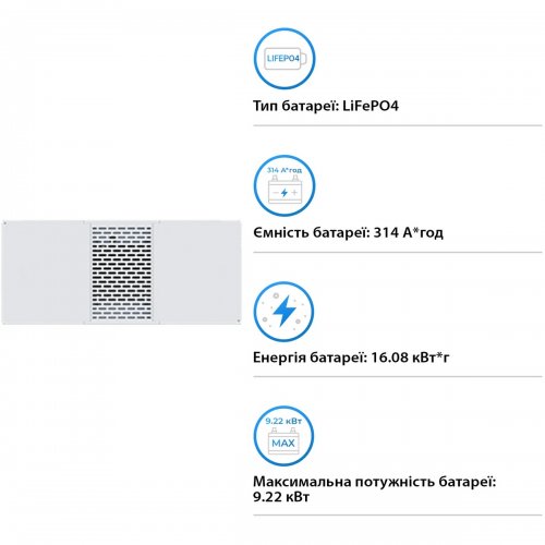 Аккумуляторная батарея Deye BOS-B Pro-A3 LiFePO4 HV 51.2V 314Ah 16.08kWh without BMS (BOS-B-Pack16-A3) купить в Украине: Киев, Днепр, Харьков, Одесса  | Низкая цена, отзывы, характеристики от TELEMART фото
