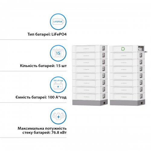 Блок батарей Dyness STACK100-15 15xS51100 LiFePO4 768V 100Ah 76.8kW SBDU100 (STACK100-15-76.8kW) купить в Украине: Киев, Днепр, Харьков, Одесса  | Низкая цена, отзывы, характеристики от TELEMART фото