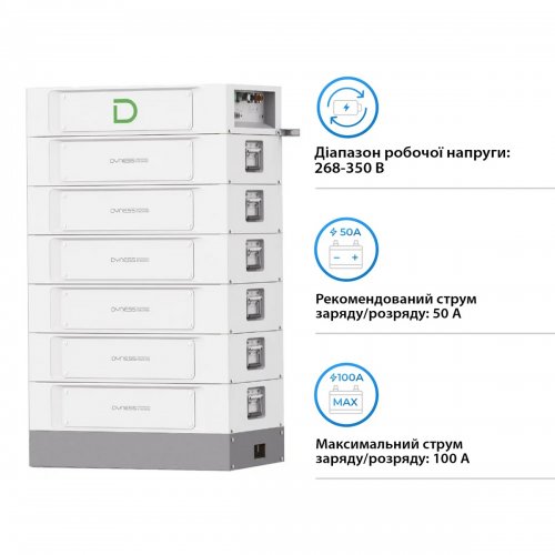 Блок батарей Dyness STACK100-6 6xS51100 LiFePO4 307.2V 100Ah 30.72kW SBDU100 (STACK100-6-30.72kW) купить в Украине: Киев, Днепр, Харьков, Одесса  | Низкая цена, отзывы, характеристики от TELEMART фото