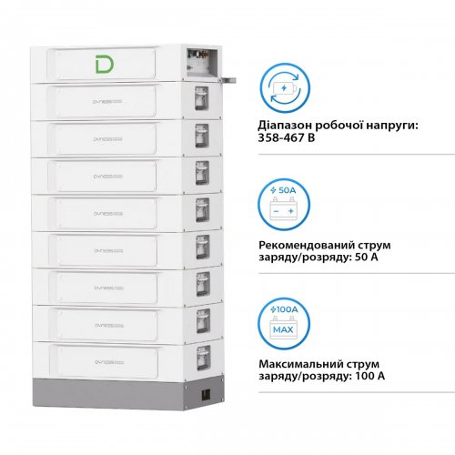 Блок батарей Dyness STACK100-8 8xS51100 LiFePO4 409.6V 100Ah 40.96kW SBDU100 (STACK100-8-40.96kW) купить в Украине: Киев, Днепр, Харьков, Одесса  | Низкая цена, отзывы, характеристики от TELEMART фото