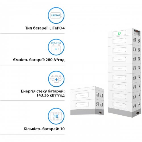 Блок батарей Dyness STACK280-10 10xS51280 LiFePO4 512V 280Ah 143kWh SBDU280 (STACK280-10-143kWh) купить в Украине: Киев, Днепр, Харьков, Одесса  | Низкая цена, отзывы, характеристики от TELEMART фото
