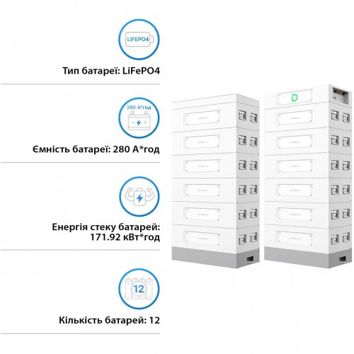 Блок батарей Dyness STACK280-12 12xS51280 LiFePO4 614.4V 280Ah 172kWh SBDU280 (STACK280-12-172kWh) купить в Украине: Киев, Днепр, Харьков, Одесса  | Низкая цена, отзывы, характеристики от TELEMART фото