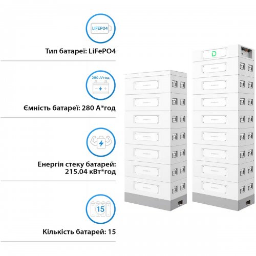 Блок батарей Dyness STACK280-15 15xS51280 LiFePO4 768V 280Ah 215kWh SBDU280 (STACK280-15-215kWh) купить в Украине: Киев, Днепр, Харьков, Одесса  | Низкая цена, отзывы, характеристики от TELEMART фото