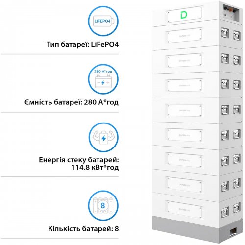 Блок батарей Dyness STACK280-8 8xS51280 LiFePO4 409.6V 280Ah 115kWh SBDU280 (STACK280-8-115kWh) купить в Украине: Киев, Днепр, Харьков, Одесса  | Низкая цена, отзывы, характеристики от TELEMART фото