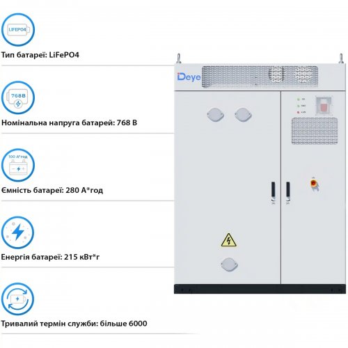 Система хранения энергии Deye MS-GS215 200kW LiFePO4 100kW 768V 280Ah 215kWh (MS-GS215-2H3) купить в Украине: Киев, Днепр, Харьков, Одесса  | Низкая цена, отзывы, характеристики от TELEMART фото