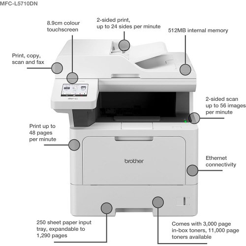 МФУ Brother MFC-L5710DN (MFCL5710DNRE1) купить в Украине: Киев, Днепр, Харьков, Одесса  | Низкая цена, отзывы, характеристики от TELEMART фото