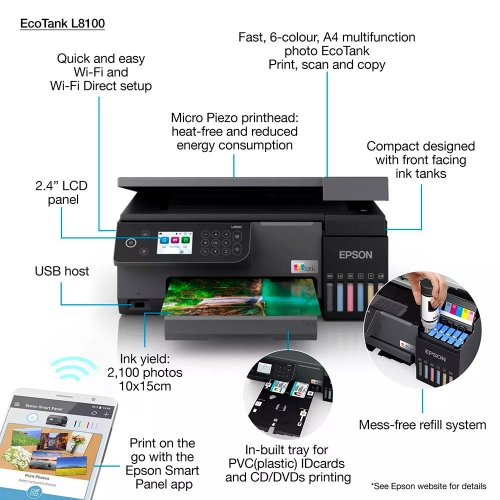 МФУ Epson EcoTank L8100 Wi-Fi (C11CK94401) купить в Украине: Киев, Днепр, Харьков, Одесса  | Низкая цена, отзывы, характеристики от TELEMART фото