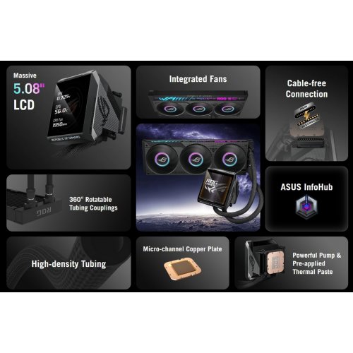 Готовая СВО Asus ROG Strix LC IV 360 ARGB LCD (90RC01M1-B0EAY0) Black купить в Украине: Киев, Днепр, Харьков, Одесса  | Проверка совместимости, низкая цена, отзывы, характеристики от TELEMART фото