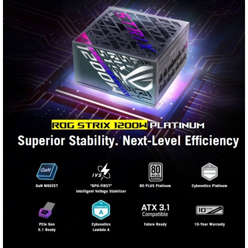 Блок питания Asus ROG Strix 1200W Platinum (90YE00W6-B0NA00) Black купить в Украине: Киев, Днепр, Харьков, Одесса  | Проверка совместимости, низкая цена, отзывы, характеристики от TELEMART фото