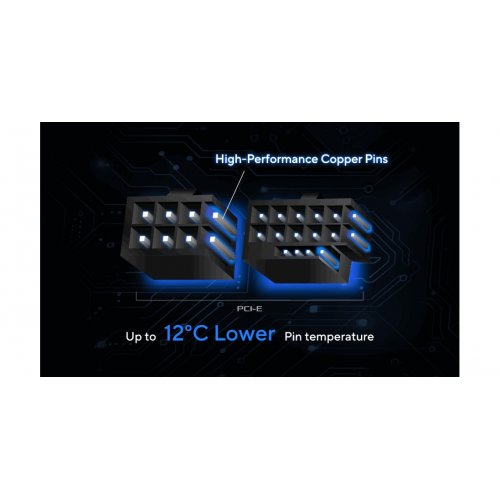 Блок питания Asus ROG Thor 1000W Platinum III (90YE00V8-B0NA00) Black купить в Украине: Киев, Днепр, Харьков, Одесса  | Проверка совместимости, низкая цена, отзывы, характеристики от TELEMART фото