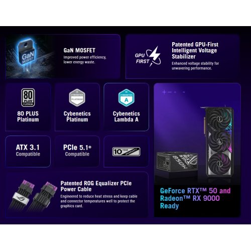 Блок живлення Asus ROG Strix 850W Platinum ROG Equalizer (90YE00V8-B0NA00) Black купити в Україні: Київ, Львів, Хмельницький, Тернопіль, Івано-Франківськ | Перевірка сумісності, низька ціна, відгуки, характеристики від TELEMART фото