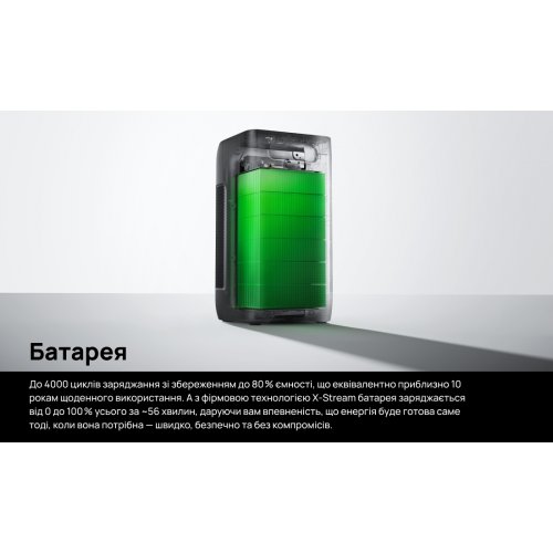 Зарядная станция EcoFlow DELTA 3 Air 2000W 1920Wh (EFD3A2000-EU) купить в Украине: Киев, Днепр, Харьков, Одесса  | Низкая цена, отзывы, характеристики от TELEMART фото