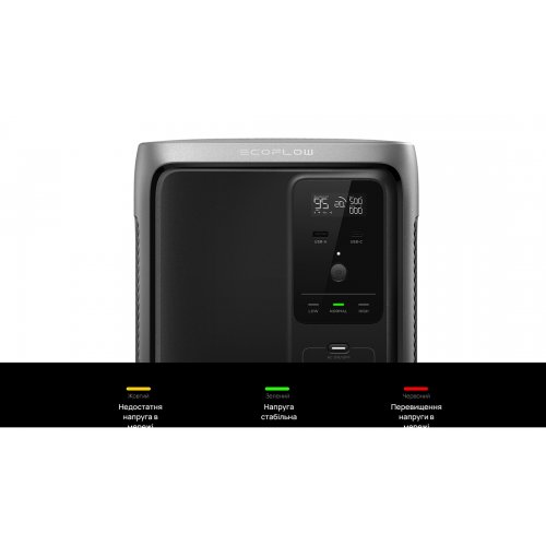 Зарядная станция EcoFlow DELTA 3 Air 1000W 960Wh (EFD3A-UPS-EU) купить в Украине: Киев, Днепр, Харьков, Одесса  | Низкая цена, отзывы, характеристики от TELEMART фото