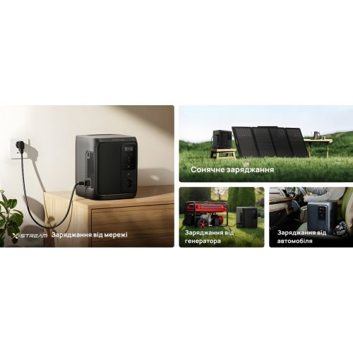 Зарядная станция EcoFlow DELTA 3 Air 1000W 960Wh (EFD3A-UPS-EU) купить в Украине: Киев, Днепр, Харьков, Одесса  | Низкая цена, отзывы, характеристики от TELEMART фото