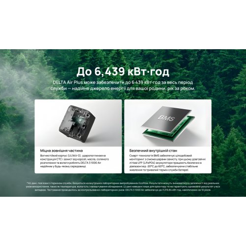 Зарядная станция EcoFlow DELTA 3 Air 1000W 960Wh (EFD3A-UPS-EU) купить в Украине: Киев, Днепр, Харьков, Одесса  | Низкая цена, отзывы, характеристики от TELEMART фото