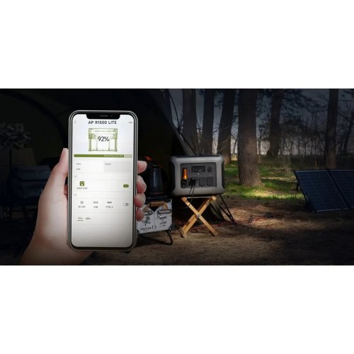 Зарядная станция ALLPOWERS R1500 Lite 1600W 1056Wh купить в Украине: Киев, Днепр, Харьков, Одесса  | Низкая цена, отзывы, характеристики от TELEMART фото