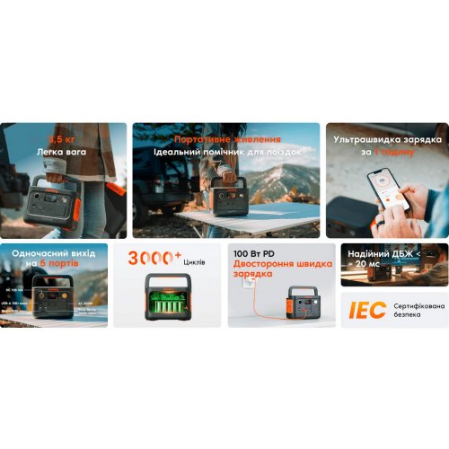 Зарядна станція Jackery Explorer 240 V2 256Wh (21-0001-000213) купити в Україні: Київ, Львів, Хмельницький, Тернопіль, Івано-Франківськ | Низька ціна, відгуки, характеристики від TELEMART фото