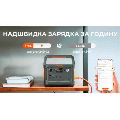 Зарядна станція Jackery Explorer 240 V2 256Wh (21-0001-000213) купити в Україні: Київ, Львів, Хмельницький, Тернопіль, Івано-Франківськ | Низька ціна, відгуки, характеристики від TELEMART фото