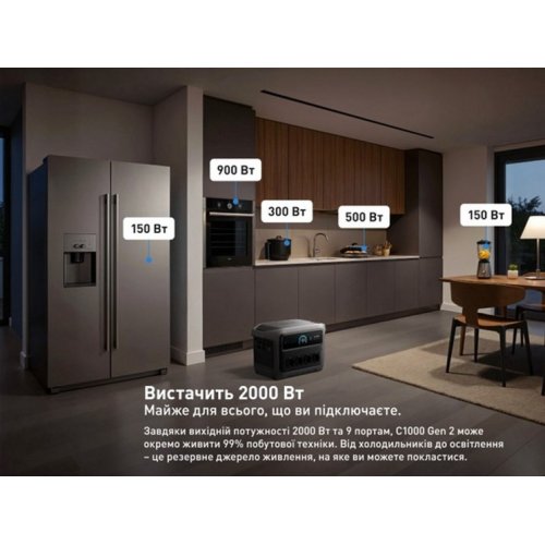 Зарядна станція Anker Solix C1000X Gen2 2000W 1024Wh (A17633A1) купити в Україні: Київ, Львів, Хмельницький, Тернопіль, Івано-Франківськ | Низька ціна, відгуки, характеристики від TELEMART фото