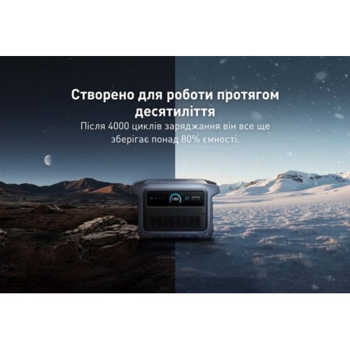 Зарядна станція Anker Solix C1000X Gen2 2000W 1024Wh (A17633A1) купити в Україні: Київ, Львів, Хмельницький, Тернопіль, Івано-Франківськ | Низька ціна, відгуки, характеристики від TELEMART фото
