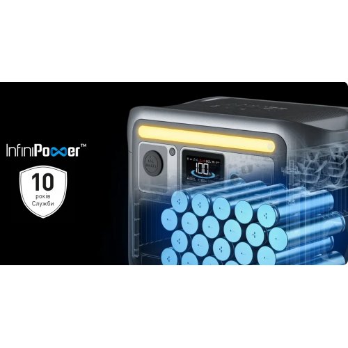 Зарядна станція Anker Solix C1000X 1800W 1056Wh (A1761311/A17613Z1) купити в Україні: Київ, Львів, Хмельницький, Тернопіль, Івано-Франківськ | Низька ціна, відгуки, характеристики від TELEMART фото