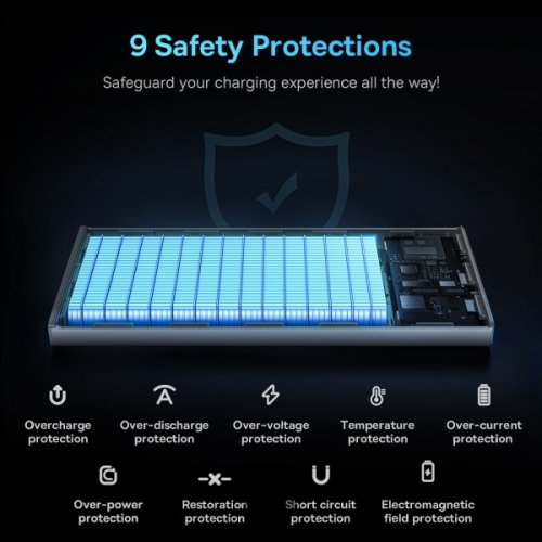 Powerbank Baseus Star Lord 10000mAh 22.5W (PPXJ100002) White купить в Украине: Киев, Днепр, Харьков, Одесса  | Низкая цена, отзывы, характеристики от TELEMART фото