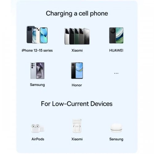 Беспроводное зарядное устройство Baseus Simple Mini4 Magnetic Wireless 15W (P10273300121-01) Black купить в Украине: Киев, Днепр, Харьков, Одесса  | Низкая цена, отзывы, характеристики от TELEMART фото