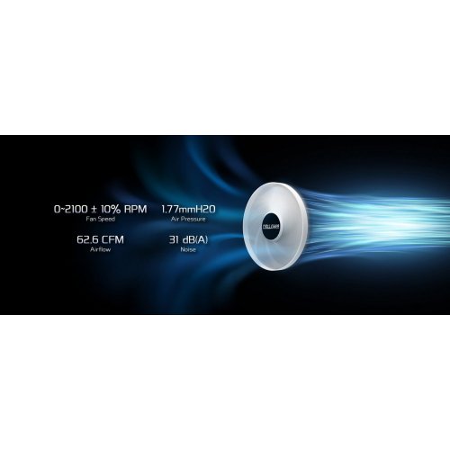 Готова СВО AsRock Challenger 360 Digital Black купити в Україні: Київ, Львів, Хмельницький, Тернопіль, Івано-Франківськ | Перевірка сумісності, низька ціна, відгуки, характеристики від TELEMART фото