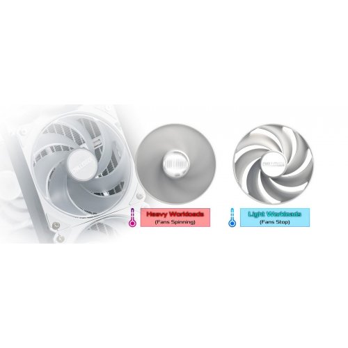 Готовая СВО AsRock Challenger 360 Digital White купить в Украине: Киев, Днепр, Харьков, Одесса  | Проверка совместимости, низкая цена, отзывы, характеристики от TELEMART фото