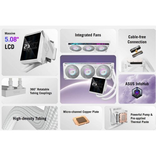 Готова СВО Asus ROG Strix LC IV 360 ARGB LCD (90RC01M2-B0EAY0) White купити в Україні: Київ, Львів, Хмельницький, Тернопіль, Івано-Франківськ | Перевірка сумісності, низька ціна, відгуки, характеристики від TELEMART фото