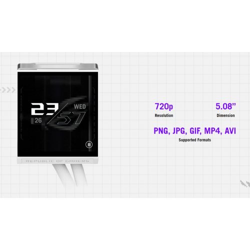 Готова СВО Asus ROG Strix LC IV 360 ARGB LCD (90RC01M2-B0EAY0) White купити в Україні: Київ, Львів, Хмельницький, Тернопіль, Івано-Франківськ | Перевірка сумісності, низька ціна, відгуки, характеристики від TELEMART фото