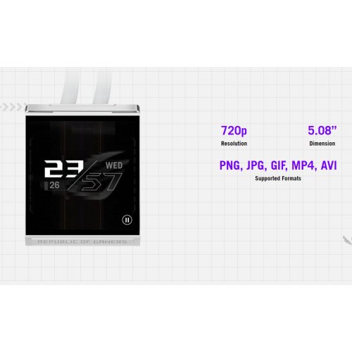 Готова СВО Asus ROG Strix SLC IV 360 ARGB LCD (90RC01S2-B0EAY0) White купити в Україні: Київ, Львів, Хмельницький, Тернопіль, Івано-Франківськ | Перевірка сумісності, низька ціна, відгуки, характеристики від TELEMART фото