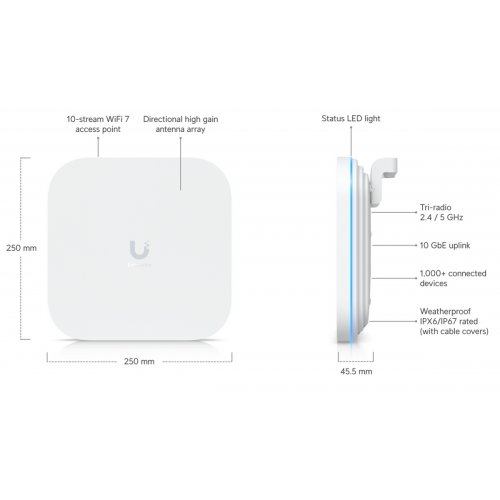 Wi-Fi точка доступу Ubiquiti UniFi E7 Campus (E7-Campus) купити в Україні: Київ, Львів, Хмельницький, Тернопіль, Івано-Франківськ | Низька ціна, відгуки, характеристики від TELEMART фото