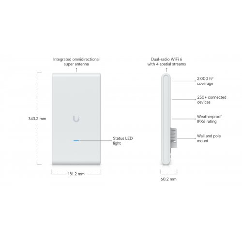 Wi-Fi точка доступу Ubiquiti U6 Mesh Pro (U6-MESH-PRO) купити в Україні: Київ, Львів, Хмельницький, Тернопіль, Івано-Франківськ | Низька ціна, відгуки, характеристики від TELEMART фото