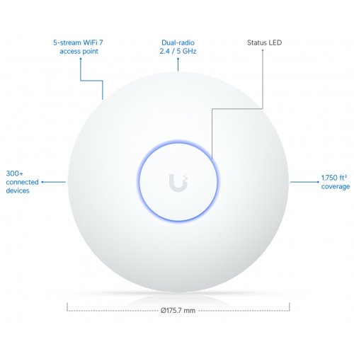 Wi-Fi точка доступу Ubiquiti U7 Long-Range (U7-LR) купити в Україні: Київ, Львів, Хмельницький, Тернопіль, Івано-Франківськ | Низька ціна, відгуки, характеристики від TELEMART фото