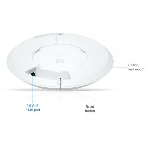 Wi-Fi точка доступу Ubiquiti U7 Long-Range (U7-LR) купити в Україні: Київ, Львів, Хмельницький, Тернопіль, Івано-Франківськ | Низька ціна, відгуки, характеристики від TELEMART фото