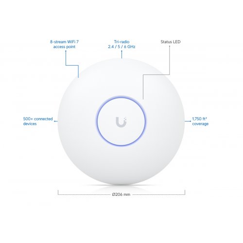 Wi-Fi точка доступу Ubiquiti U7 Pro Max (U7-PRO-MAX) купити в Україні: Київ, Львів, Хмельницький, Тернопіль, Івано-Франківськ | Низька ціна, відгуки, характеристики від TELEMART фото