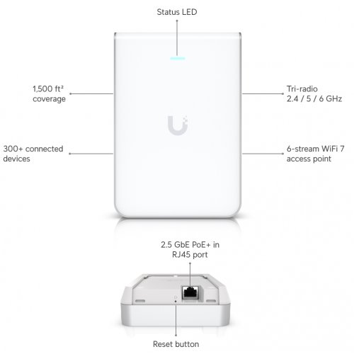 Wi-Fi точка доступу Ubiquiti U7 Pro Wall (U7-PRO-WALL) купити в Україні: Київ, Львів, Хмельницький, Тернопіль, Івано-Франківськ | Низька ціна, відгуки, характеристики від TELEMART фото