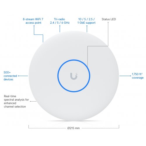 Wi-Fi точка доступу Ubiquiti U7 Pro XGS (U7-PRO-XGS) купити в Україні: Київ, Львів, Хмельницький, Тернопіль, Івано-Франківськ | Низька ціна, відгуки, характеристики від TELEMART фото