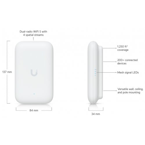 Wi-Fi точка доступу Ubiquiti Swiss Army Knife (UK-ULTRA) купити в Україні: Київ, Львів, Хмельницький, Тернопіль, Івано-Франківськ | Низька ціна, відгуки, характеристики від TELEMART фото
