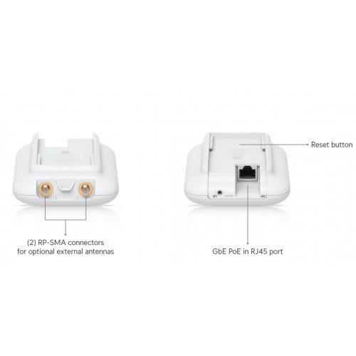 Wi-Fi точка доступу Ubiquiti Swiss Army Knife (UK-ULTRA) купити в Україні: Київ, Львів, Хмельницький, Тернопіль, Івано-Франківськ | Низька ціна, відгуки, характеристики від TELEMART фото