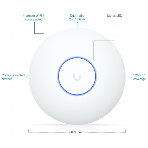 Wi-Fi точка доступу Ubiquiti U7 Lite (U7-LITE) купити в Україні: Київ, Львів, Хмельницький, Тернопіль, Івано-Франківськ | Низька ціна, відгуки, характеристики від TELEMART фото