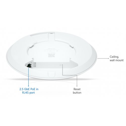 Wi-Fi точка доступу Ubiquiti U7 Lite (U7-LITE) купити в Україні: Київ, Львів, Хмельницький, Тернопіль, Івано-Франківськ | Низька ціна, відгуки, характеристики від TELEMART фото